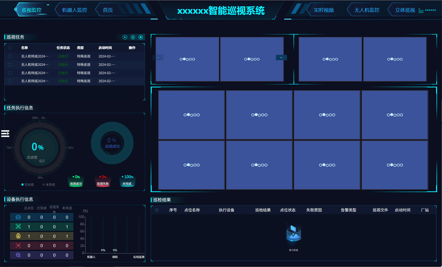 xx智能巡视系统